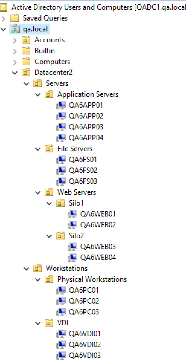 active directory for dummies