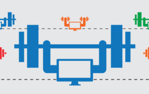 Reducing Complexity in Systems Monitoring
