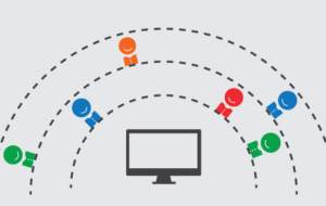Interacting with Live User Sessions: Managing User Processes Remotely
