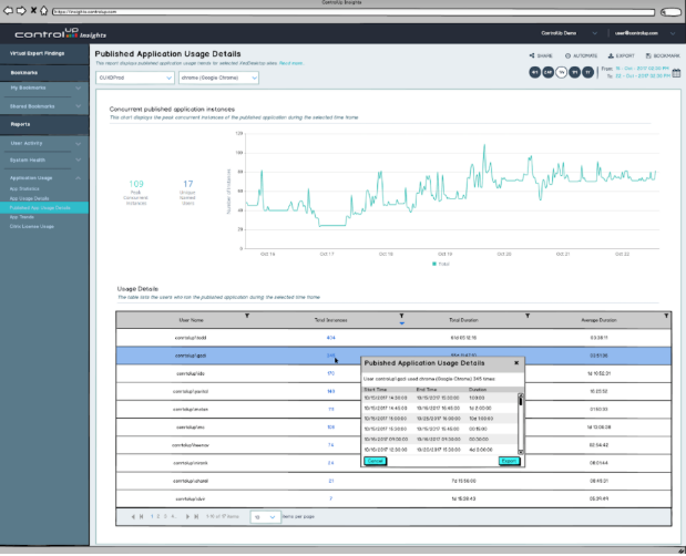 What is Citrix NetScaler and how does it work LogicMonitor