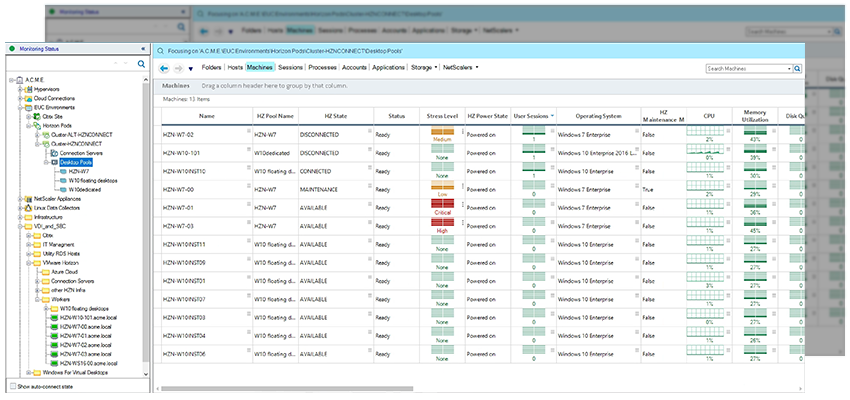 vmware horizon monitoring vmware horizon monitoring