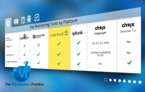 Citrix Monitoring 3rd Party Tools Review by Jo Harder