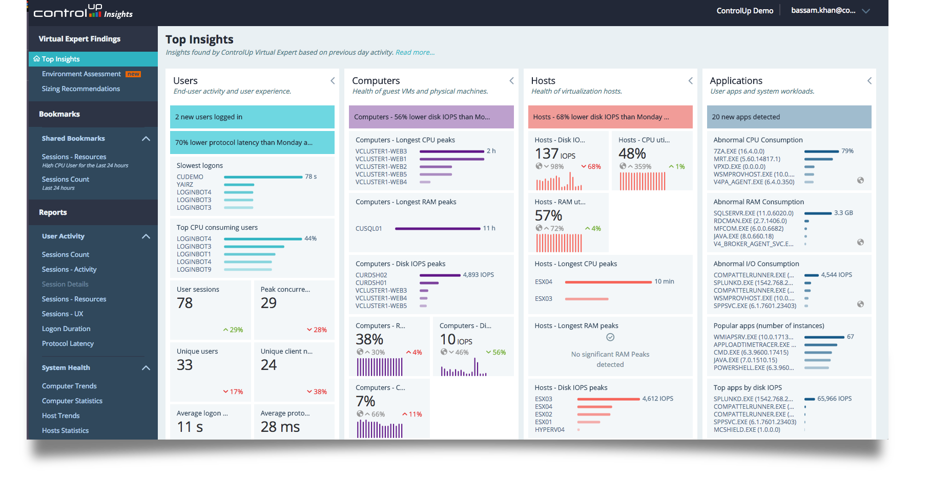 ControlUp Insights