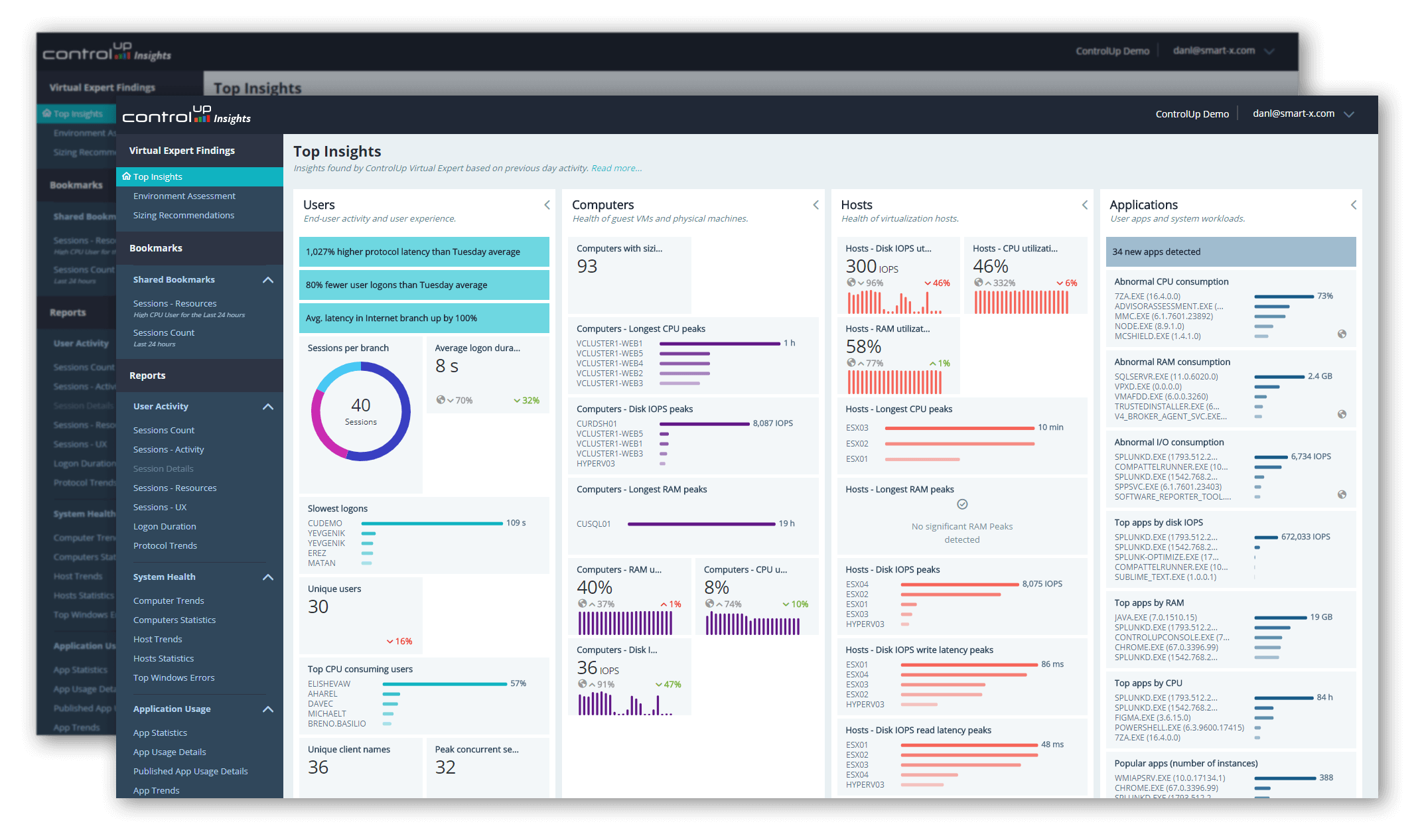 CONTROLUP INSIGHTS