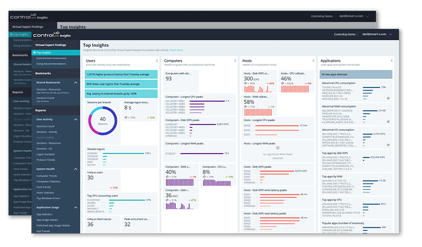 ControlUp Insights