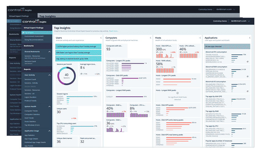 CONTROLUP INSIGHTS