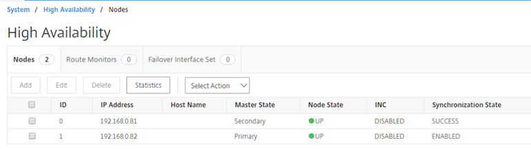Citrix ADC High Availability