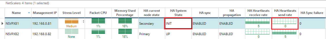 ControlUp Netscalers