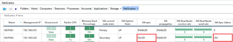 Netscalers - Failed