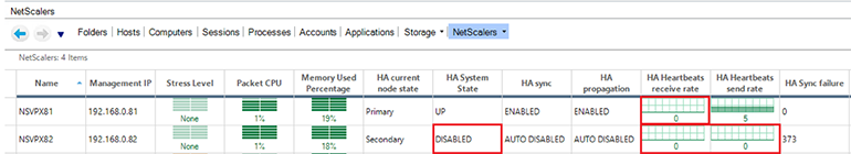 Netscalers - Disabled