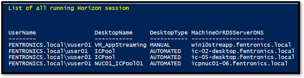 List of all running Horizon sessions