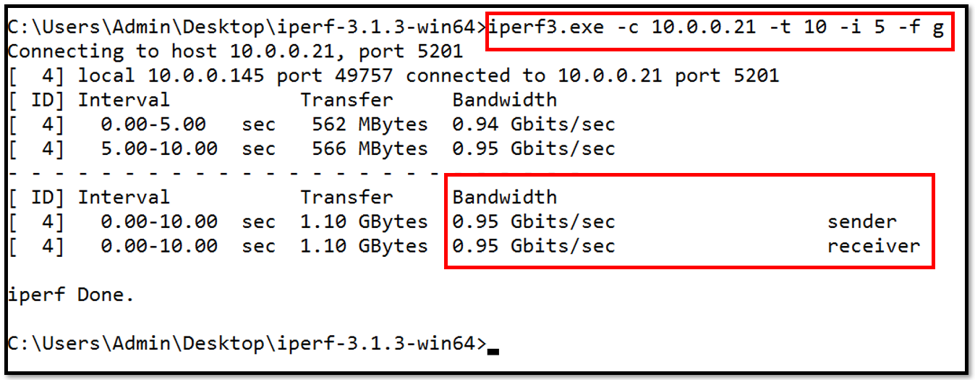 esxi iperf3 