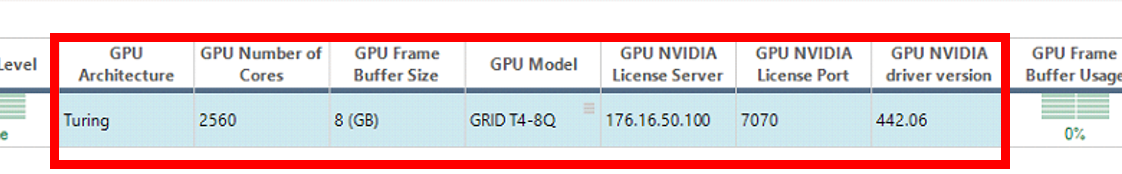 GPU and its license server