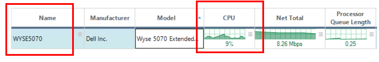 The Wyse 5070 was processing 8.26 Mbps of data from the virtual desktop