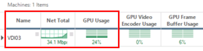 we saw that the CPU usage on the 5070 went up to 90% when using PCoIP, as opposed to 14% when using Blast.