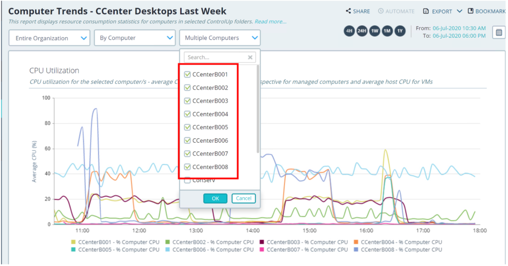 ControlUp Insights: Computer Trends under System Health