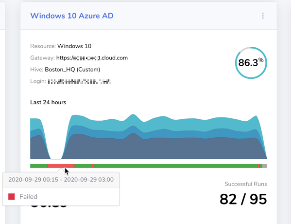 ControlUp detects Azure Active Directory (Azure AD) outage