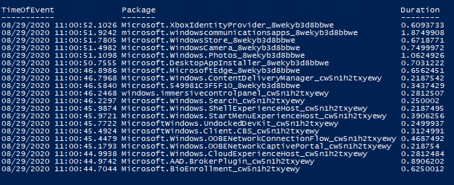 Windows 10 AppX packages installation time
