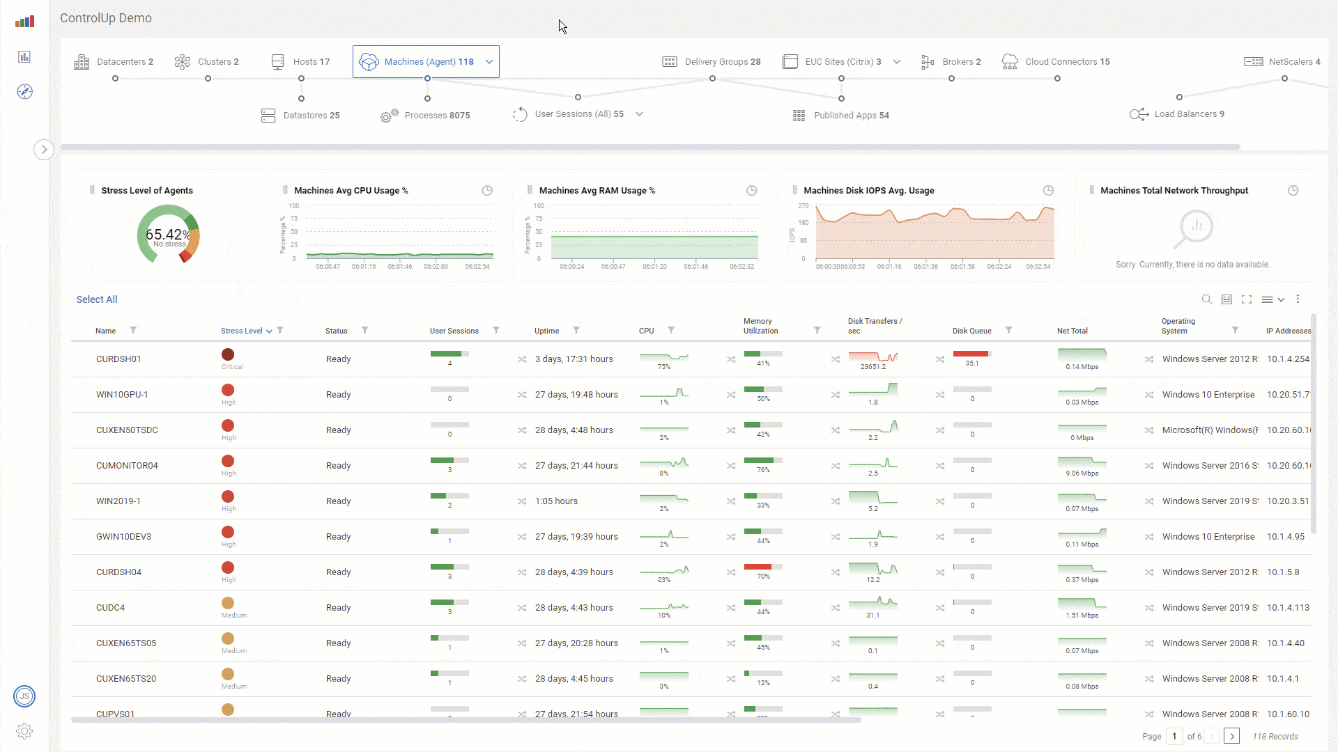 Bringing real-time and historical data together