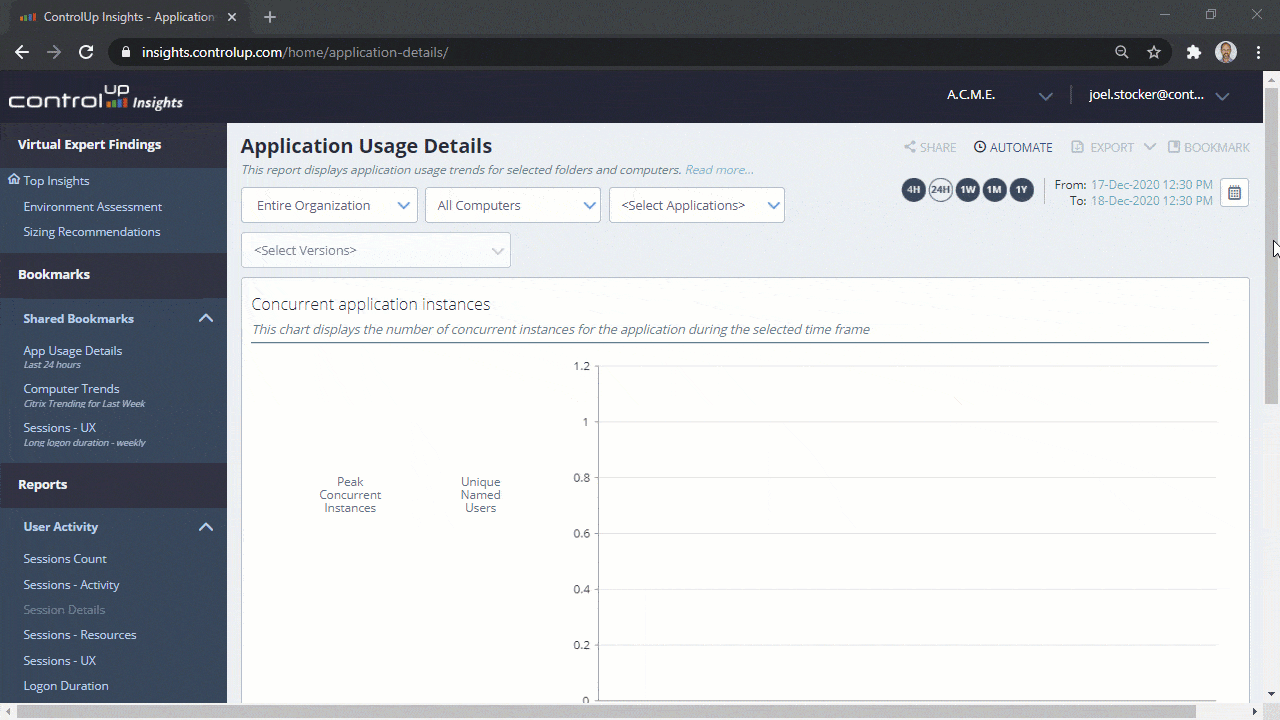 APPLICATION USAGE