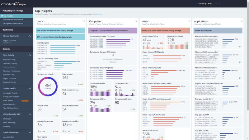 Analytics with Insights