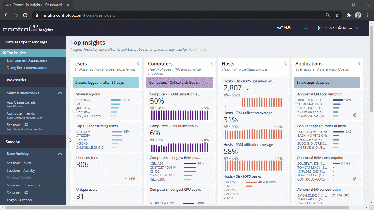 TOP INSIGHTS
