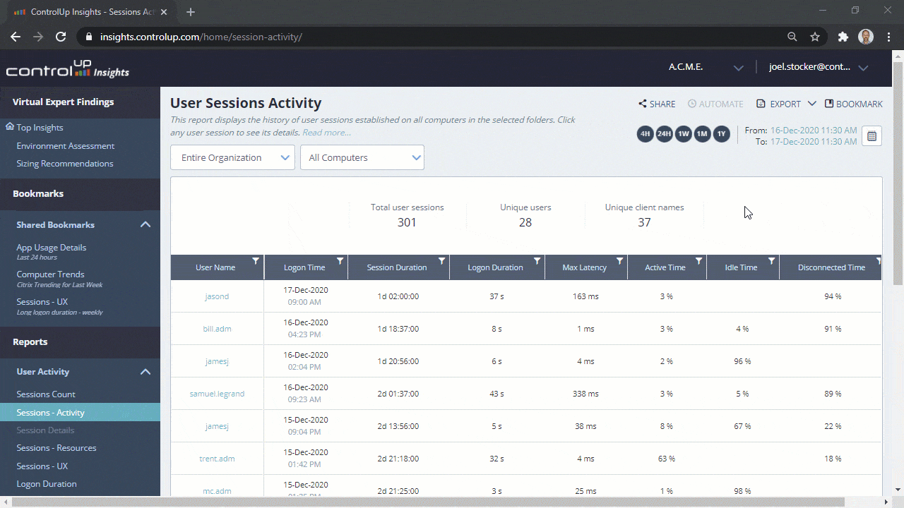 User Experience & Activity