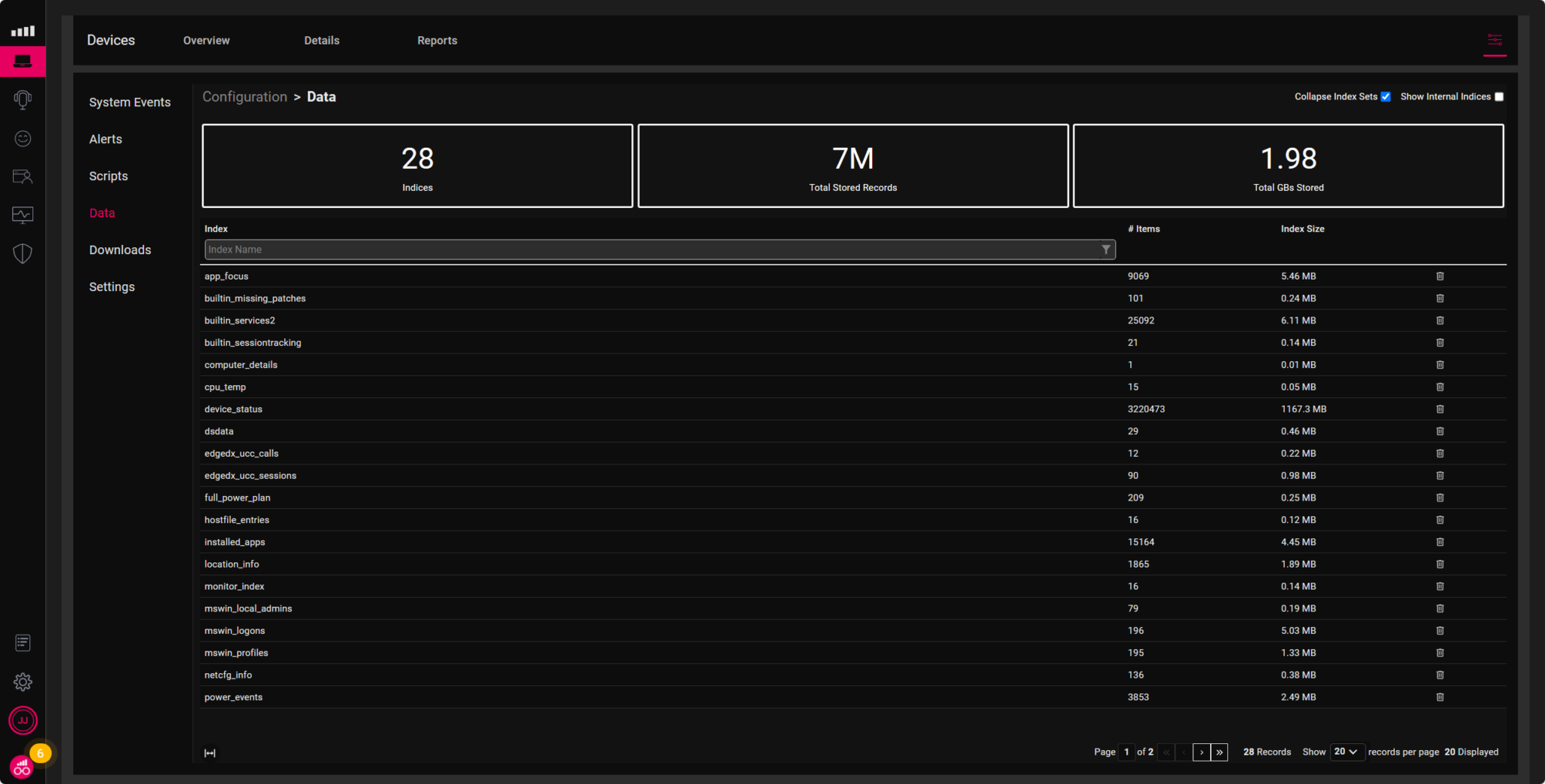 Improving DEX: Step One - Alerting - ControlUp