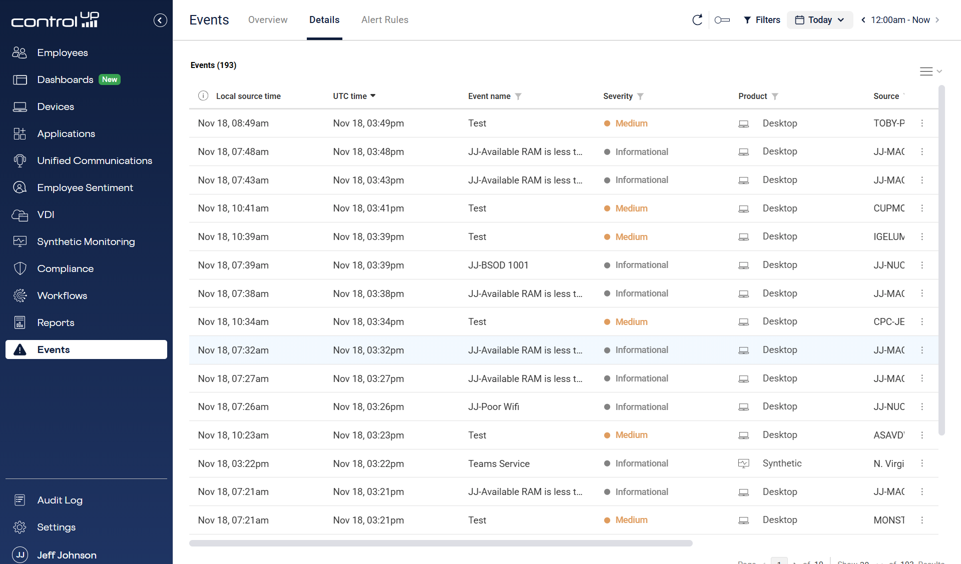 ControlUp Events Details page showing a table of alerts with Local Source Time, UTC Time, Event Name, Severity (Medium/Informational), Product (Desktop/Synthetic), and Source.