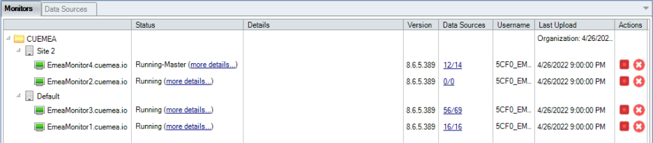 ControlUp Monitor Cluster