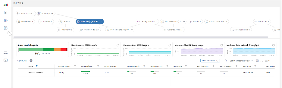 Image 3: NVIDIA GRID metrics available in the machine's detailed view.