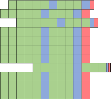 Server showing session lifecycles with sliding timeouts