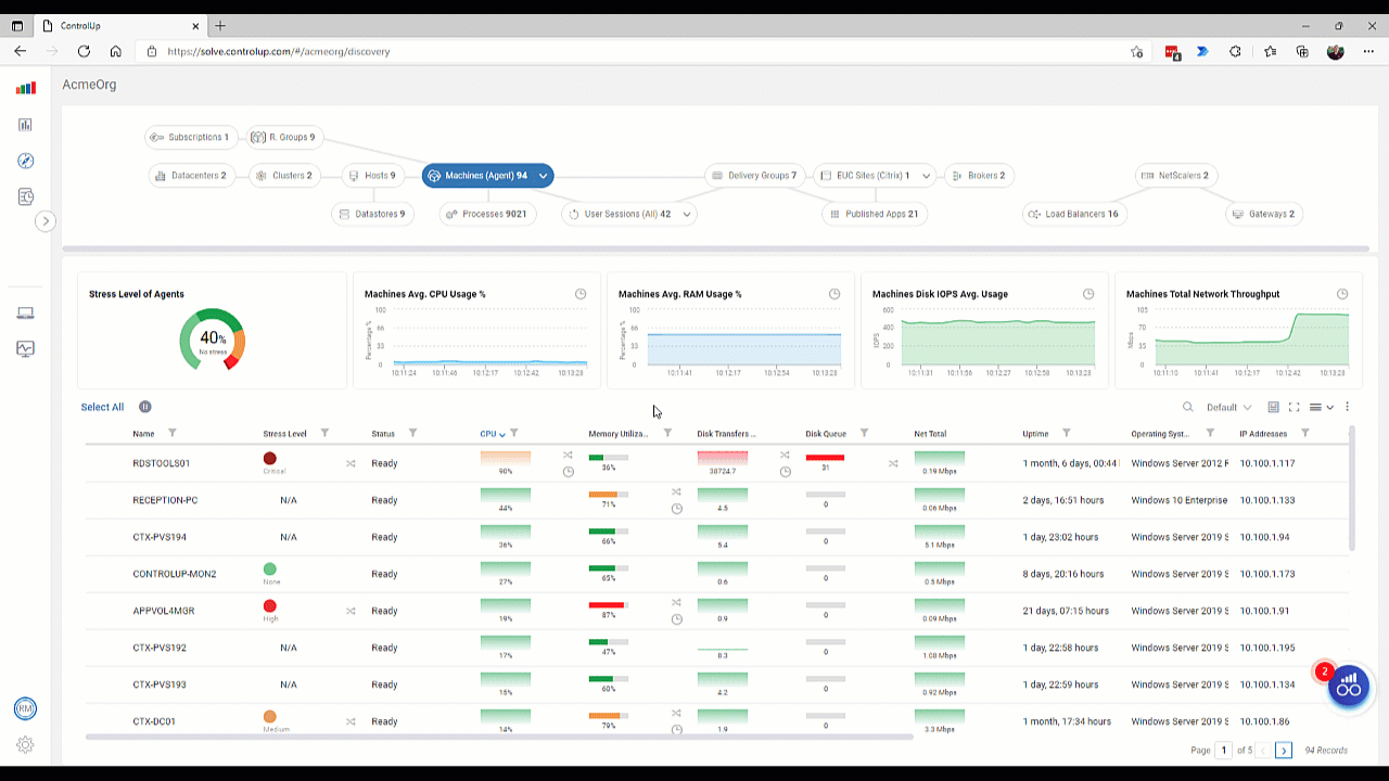 Discovery Dashboard Pause in ControlUp Solve