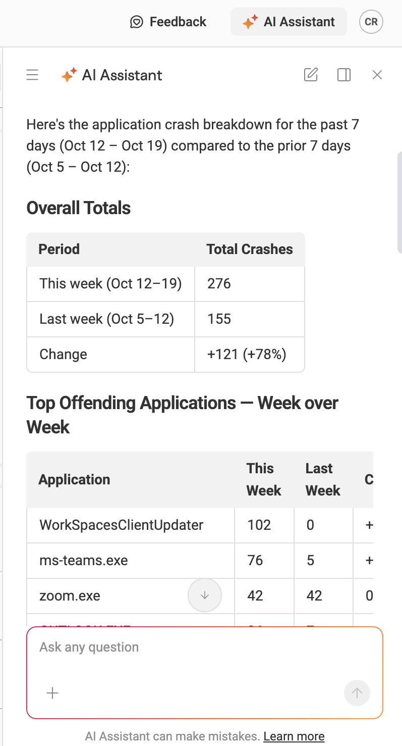 ControlUp's Pulse AI Assistant showing application crash breakdown for 7 days