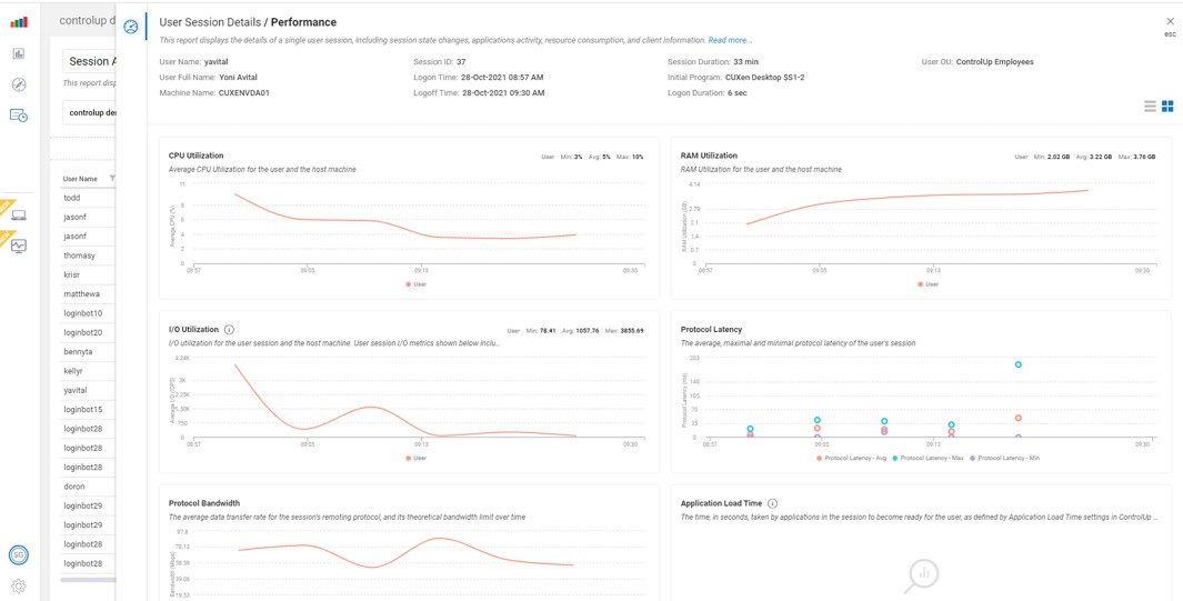 session details in ControlUp Solve