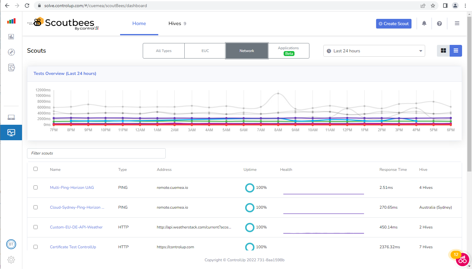 Ensure your most important infrastructure resources are working properly by probing them continuously and providing performance metrics
