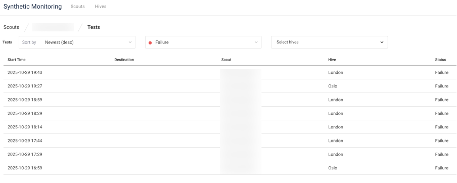 ControlUp Synthetic Monitoring test results table showing multiple Failure statuses between 16:59 and 19:43 on 10/29/2025, with tests originating from both the Oslo and London hives.