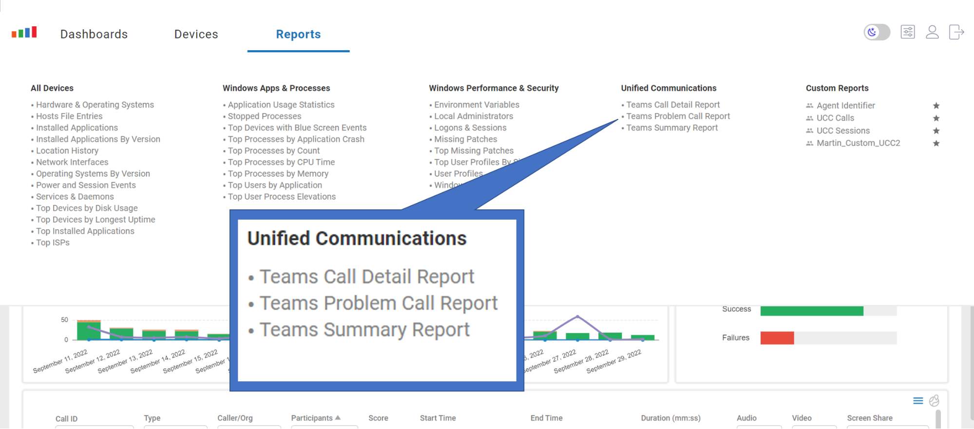 Unified Communications