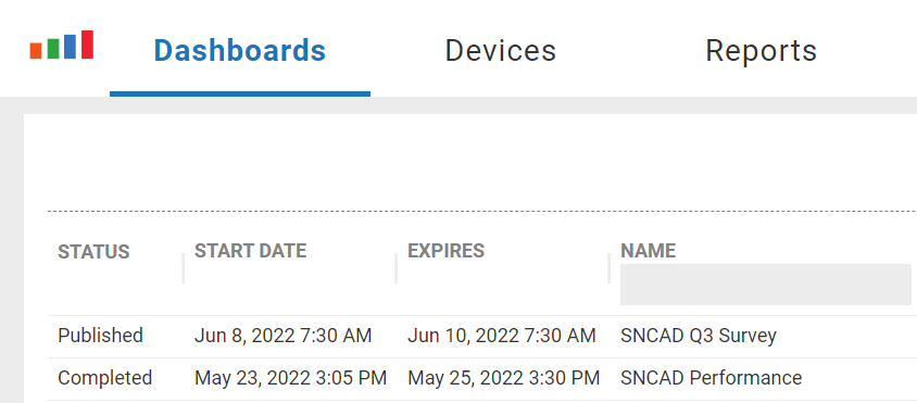 After you have finished creating the survey, it will be shown on the dashboard.