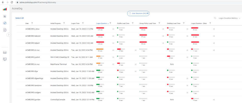 ControlUp Analyze Logon Duration