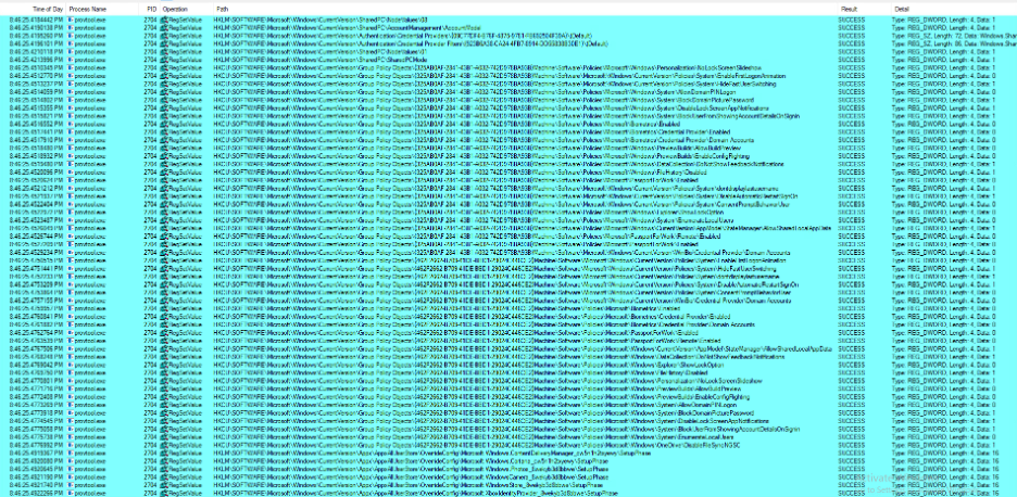 ControlUp Analyze Logon Duration