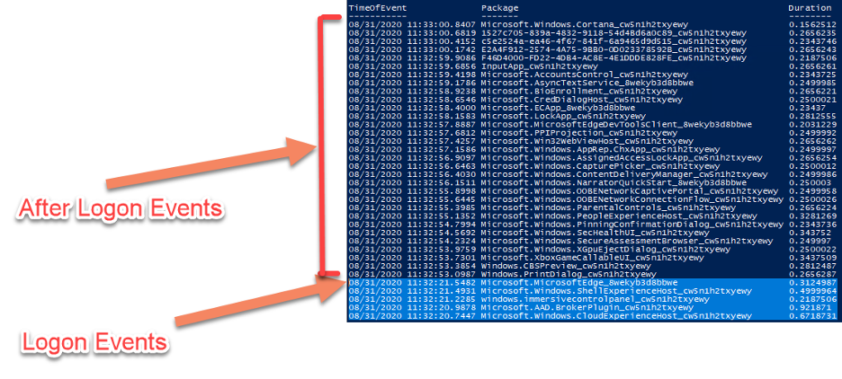 ControlUp Analyze Logon Duration