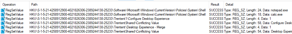 Conflicting values