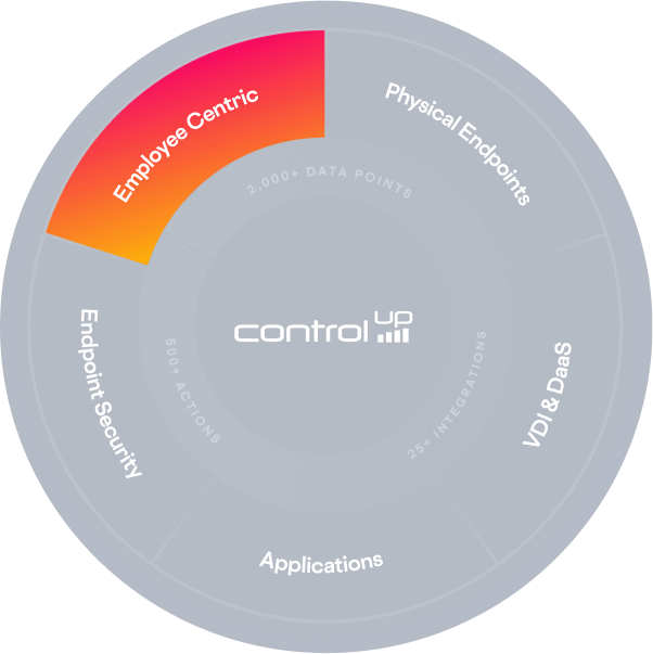Platform - ControlUp