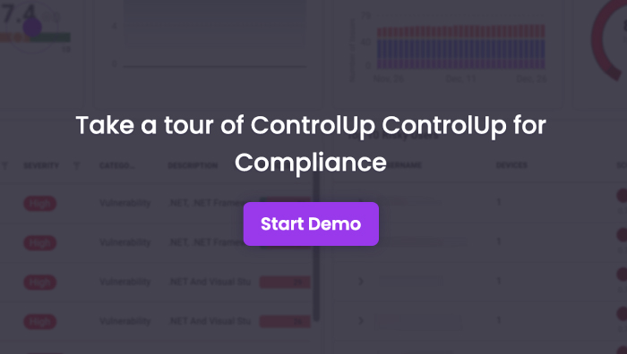 ControlUp For Compliance Demo