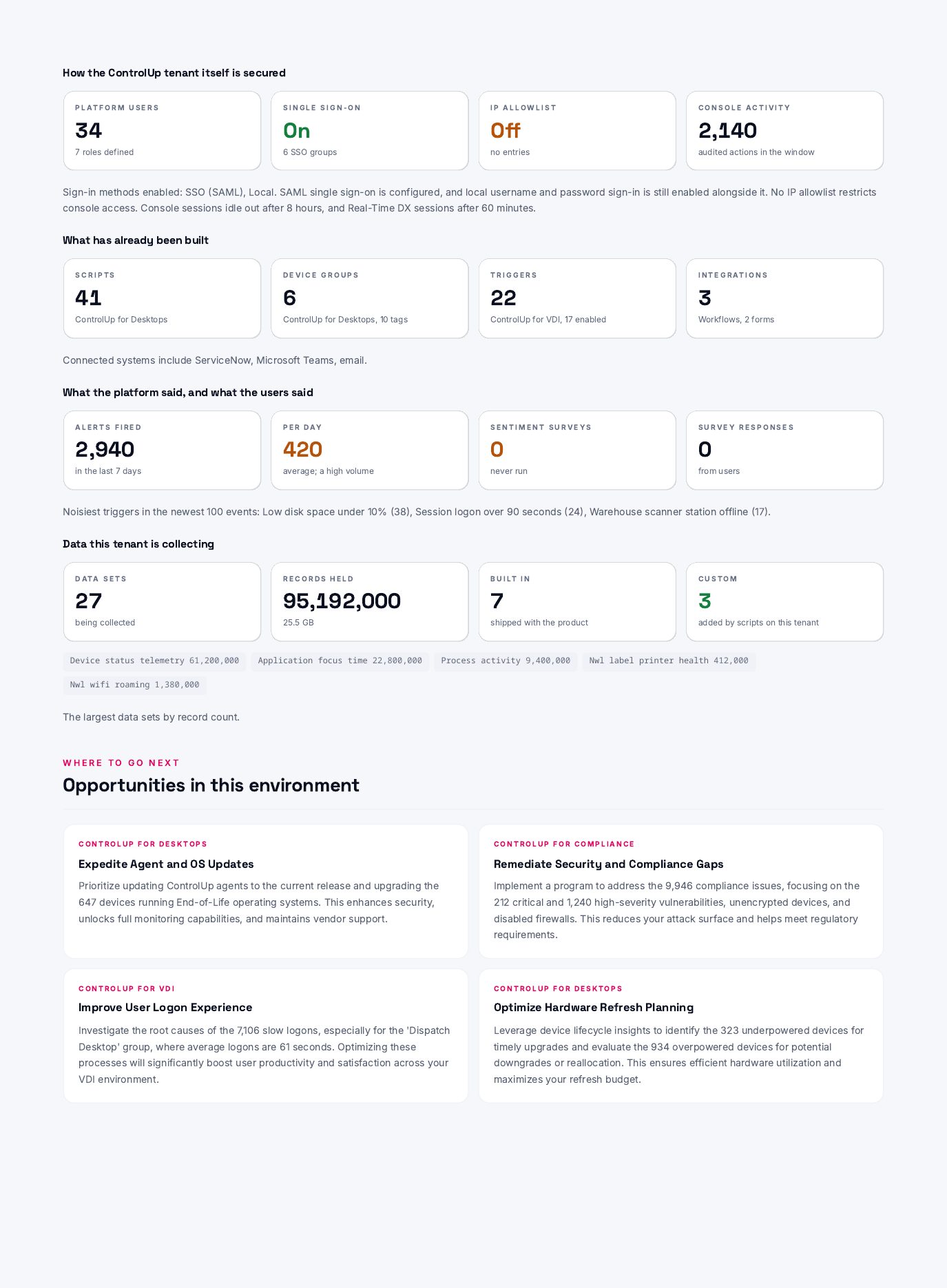 Sample report: tenant security and opportunities