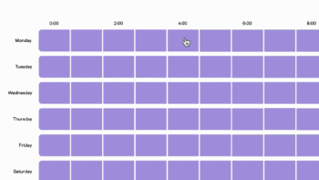 An animation of a weekly scheduling grid. The interface shows days (Monday through Saturday) and hourly increments. A mouse cursor clicks on Monday at 4:00 and drags across to Wednesday, highlighting the blocks in green to assign a "Peak Hours" profile. This illustrates how administrators can visually map out cloud resource scaling schedules.