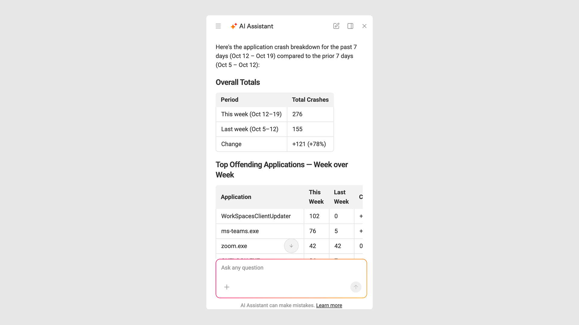 ControlUp's Pulse AI Assistant showing application crash breakdown for 7 days