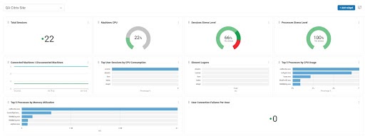 Custom dashboards in ControlUp Solve