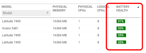 controlup edge dx 